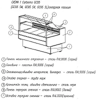 Холодильная витрина Полюс GC95 SM 1,5-1 (ВХС-1,5 Carboma GC95)