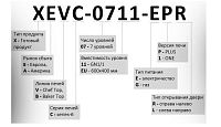 Пароконвекционная печь UNOX XEVC-0311-EPRM
