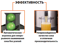 Соковыжималка Robot Coupe J 80 ULTRA BUFFET