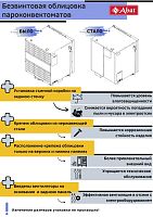 Пароконвектомат Abat ПКА 10-1/1ВМ2-01